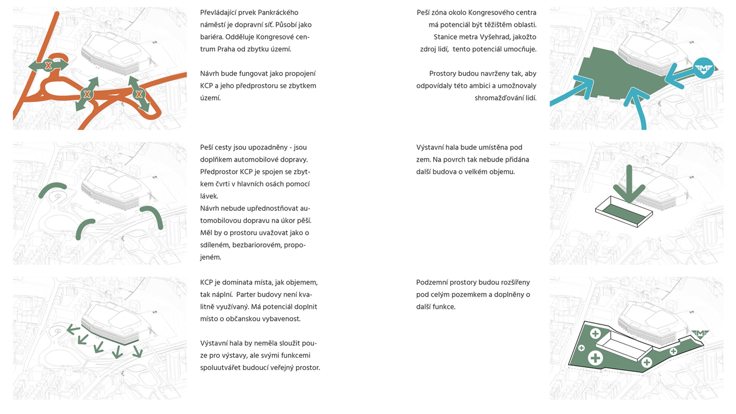 新布拉格会议中心展览厅丨Dominik Císař-23