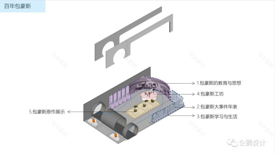 卢志荣工作营音乐灵感设计-64