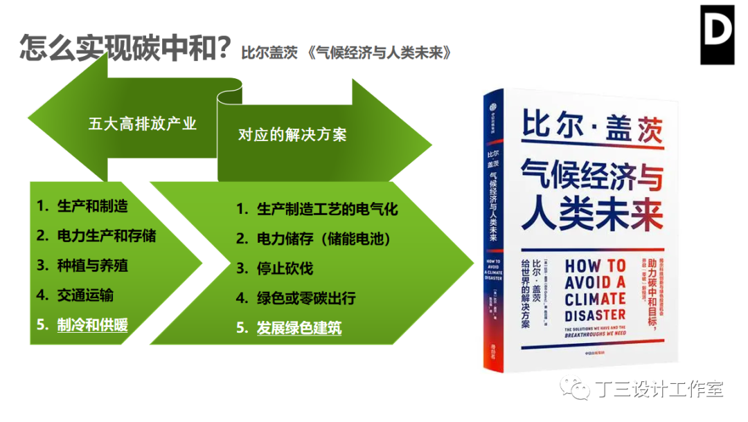 被动房设计丨中国浙江丨丁三设计工作室-37