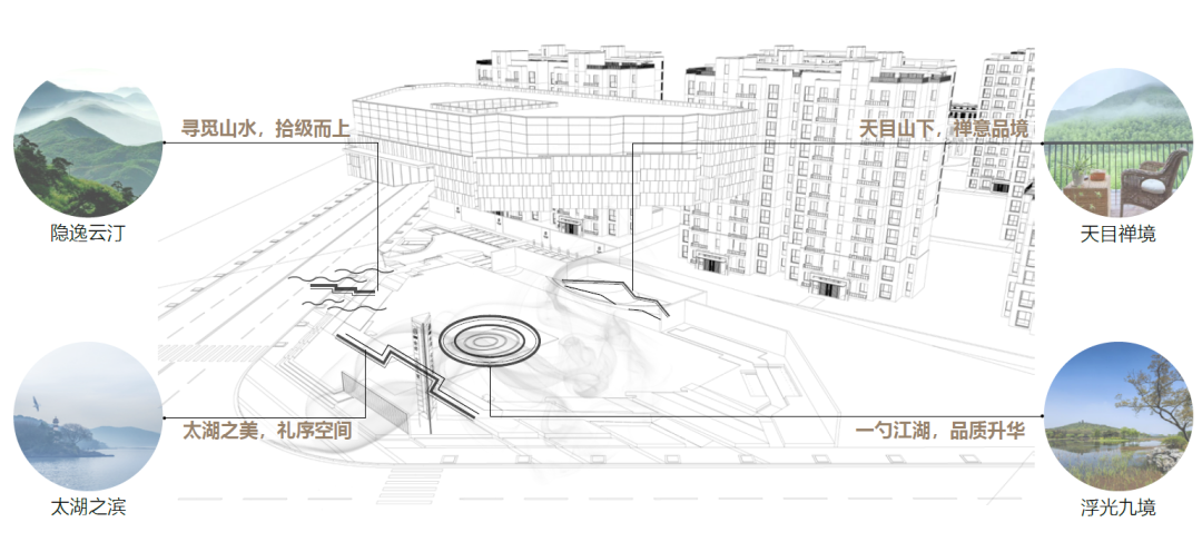 天华景观丨湖州 金成•公元九境示范区 景观设计 丨中国浙江-14