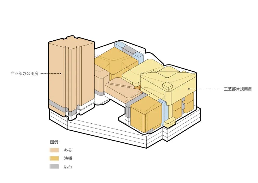 浙江广电传媒用房丨中国杭州丨申都设计集团+席地建筑-9