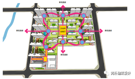 临沂北城新区B631地块花园式生态住区设计丨中国临沂丨梵朴(深圳)建筑设计有限公司-31