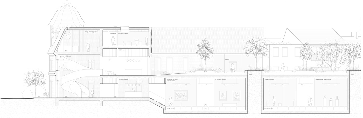 莱什诺地区博物馆新总部丨乌克兰丨YOD Group-19