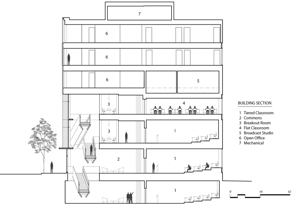 康奈尔大学Breazzano中心-44