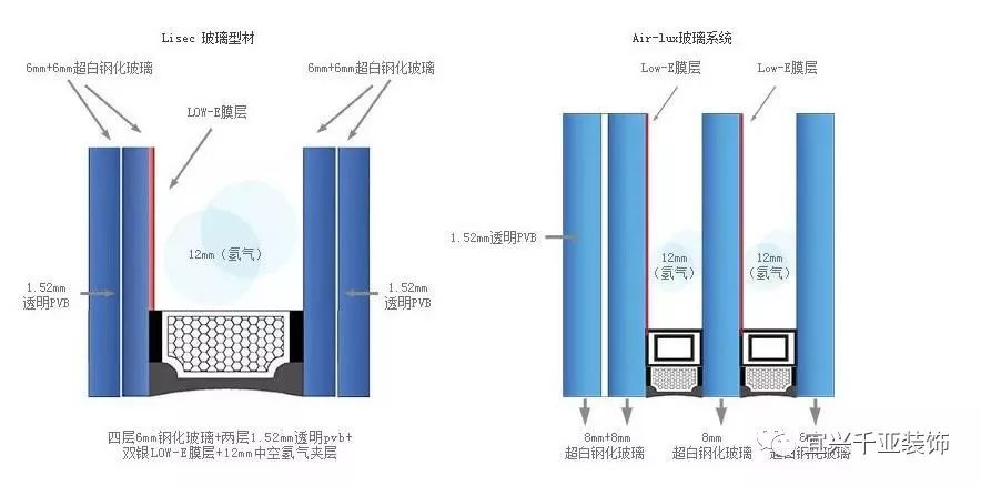行·思之旅 | 揭秘中鹰·黑森林、禾邑精造、飞视设计之亮点-16