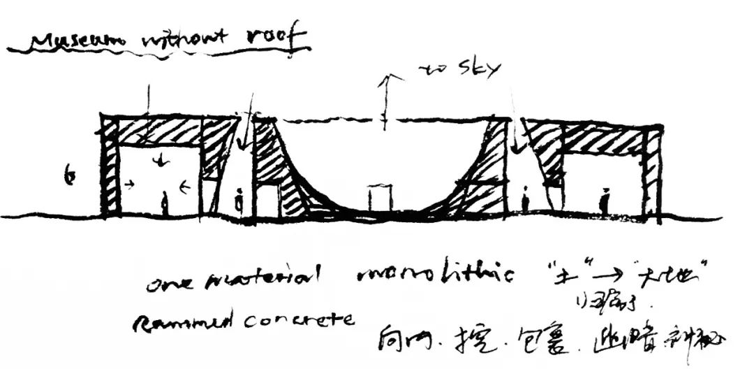 在地建筑的魅力 | 从高黎贡手工造纸博物馆到墙博物馆-174