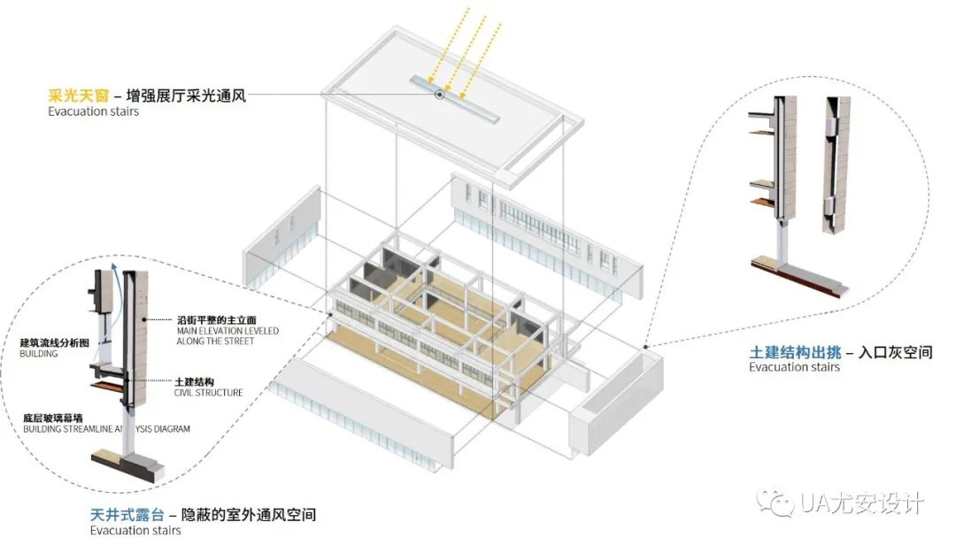 济宁华地鸿顺•天泰城展示中心丨中国济宁-41