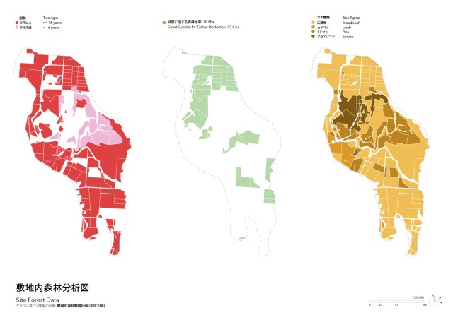 FBA · CnP Project（「未来の農村主義」）丨フロリアン ブッシュ等团队成员-36