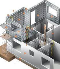 Projeto Edifício em altura PA7-3