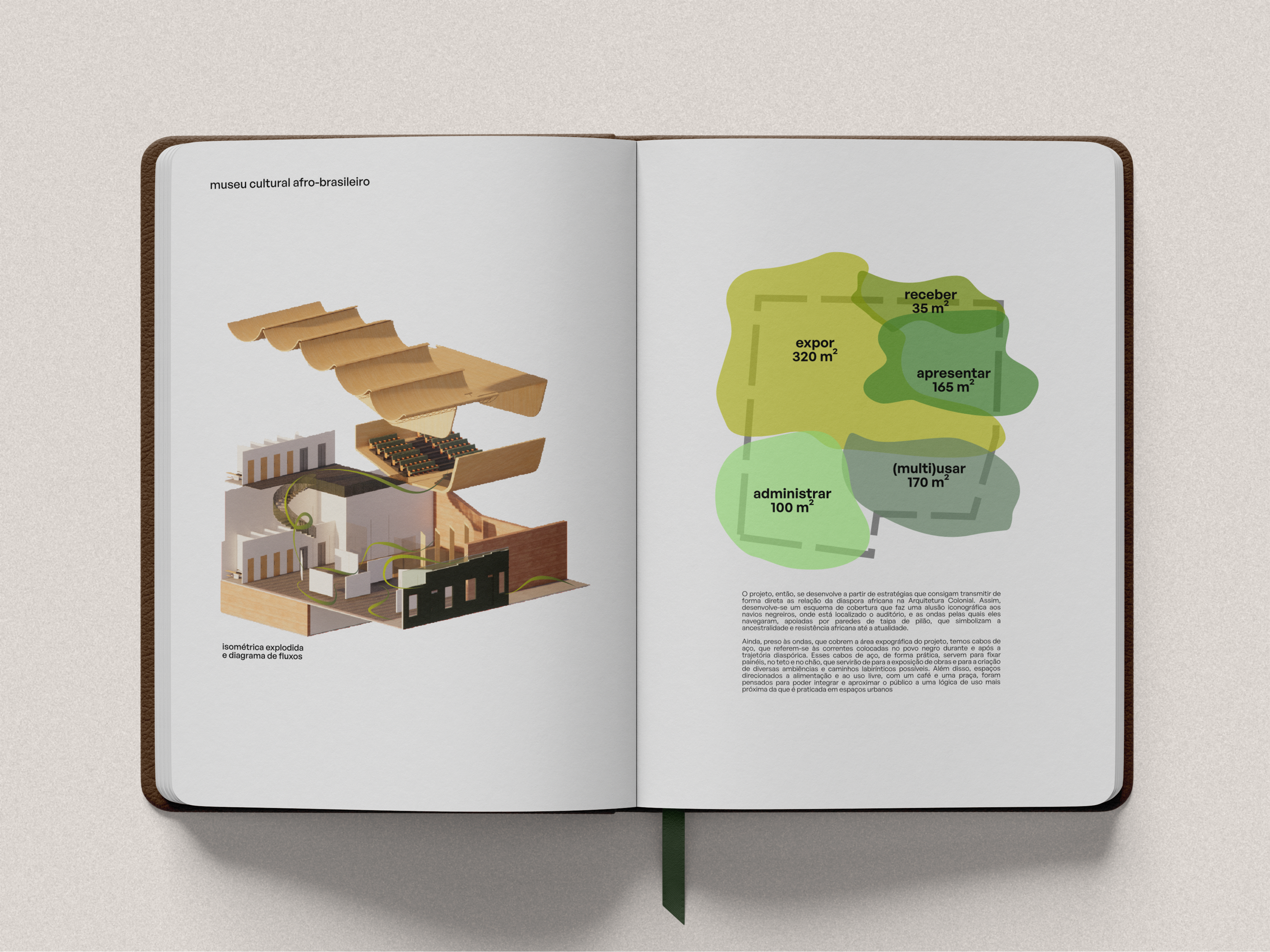 Portfólio - Guilherme Araruna - arq e urb-17