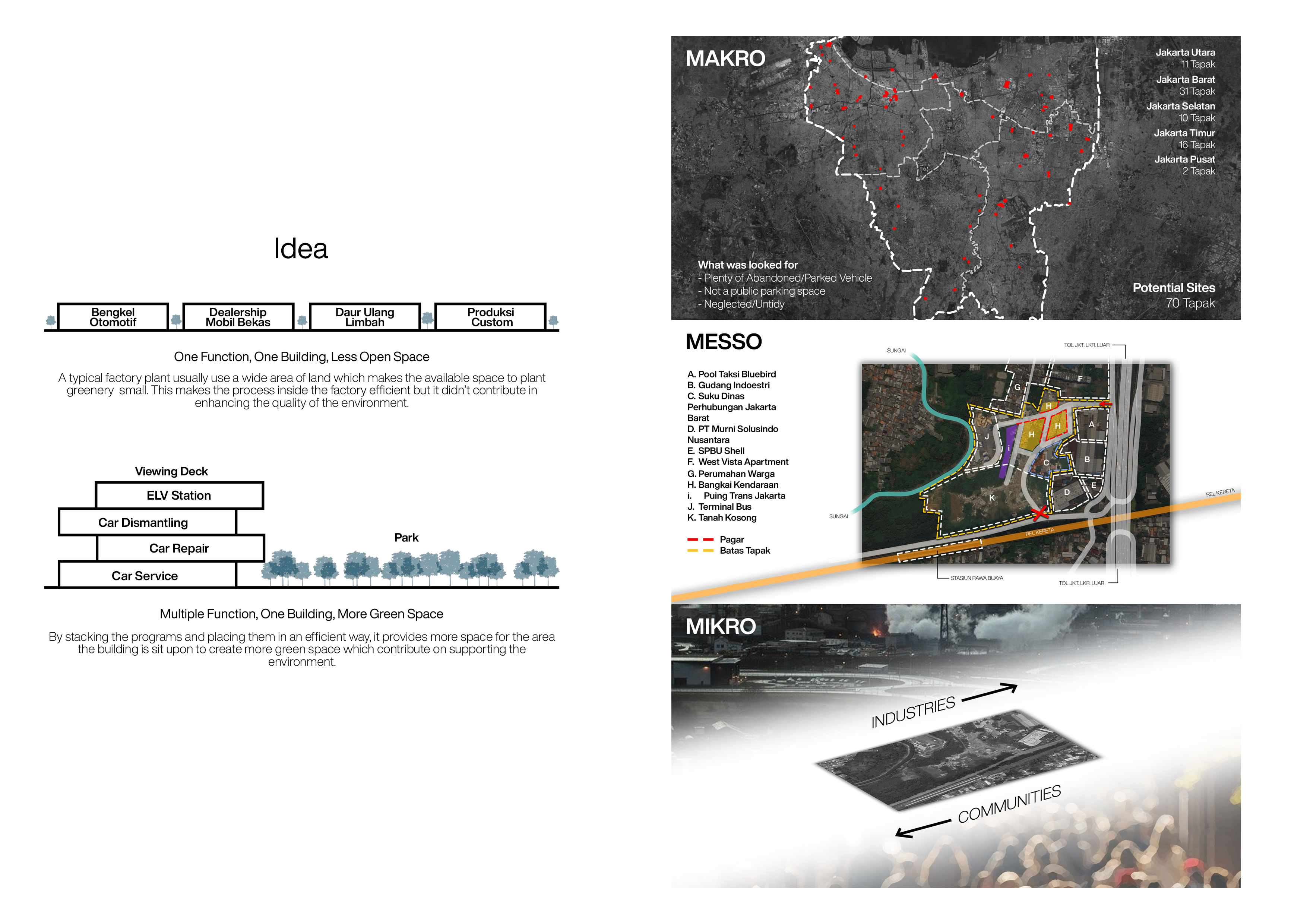 Architectural Design Portfolio-7