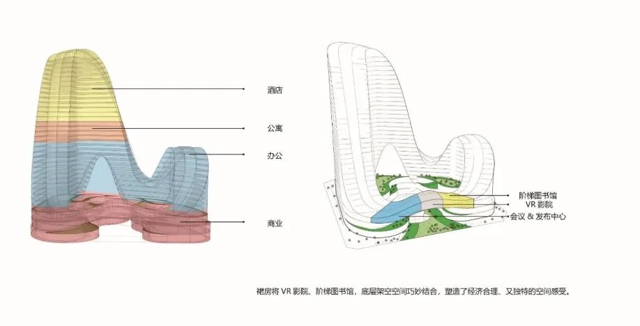 《写意江山》·重庆寸滩邮轮母港站TOD概念性建筑设计方案丨中国重庆丨林同棪国际与荷兰NEXT建筑事务所联合体-70