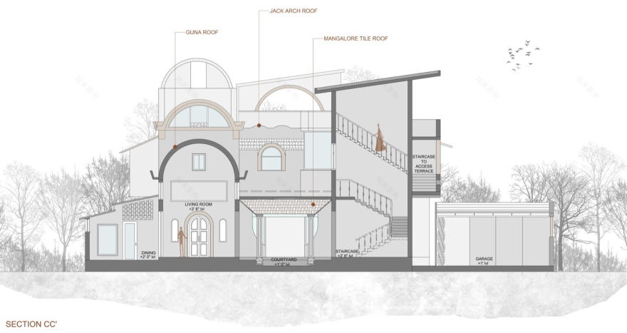Aurva Illam住宅丨IKI Builds-131