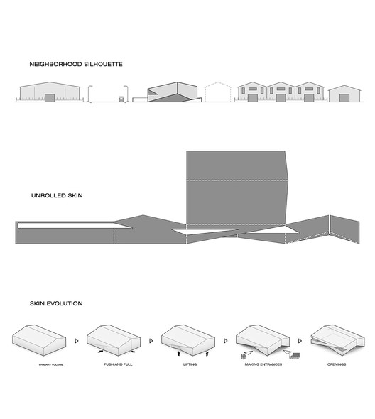 System Warehouse  Olgooco-5