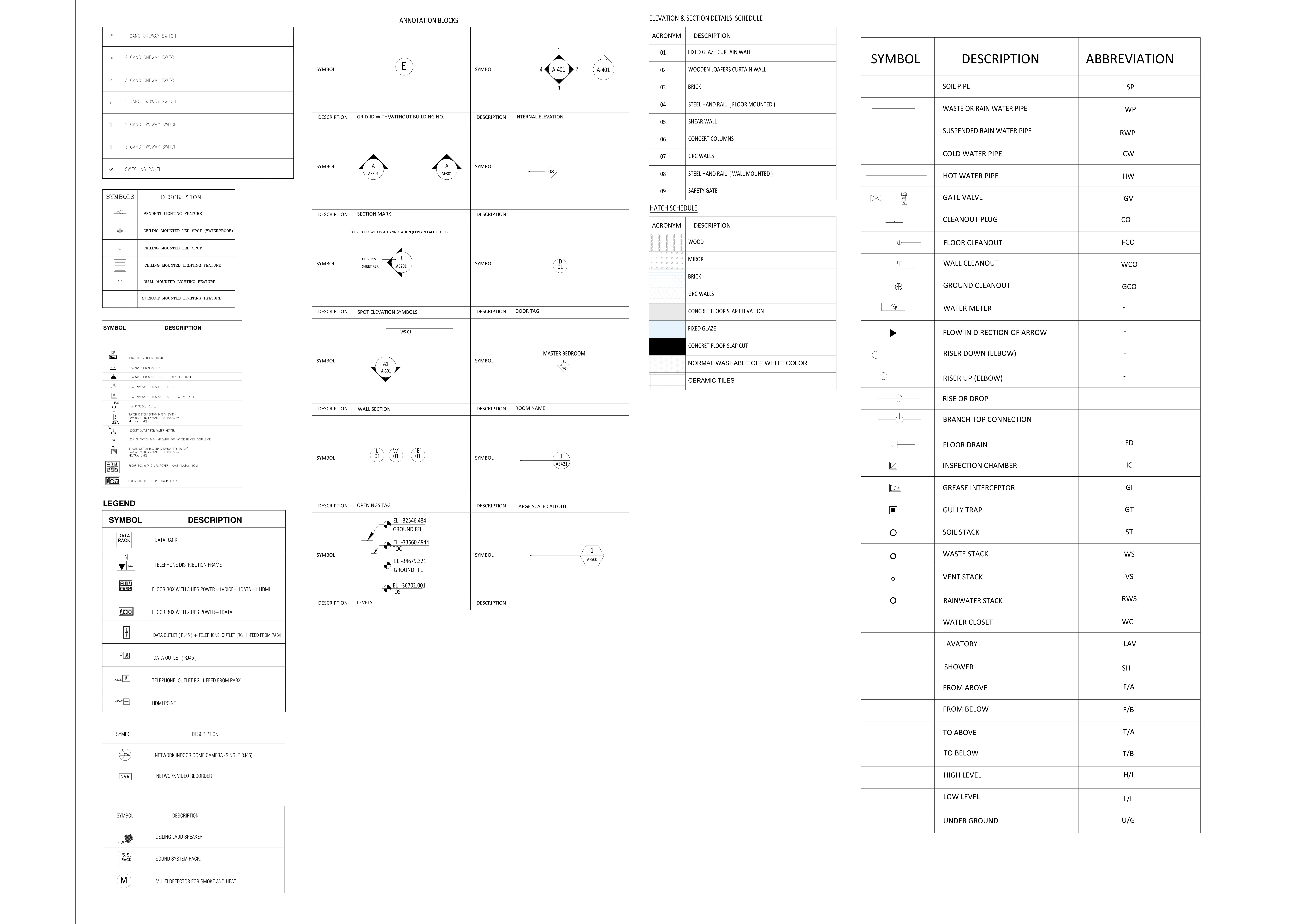 3rd year working drawing project-1