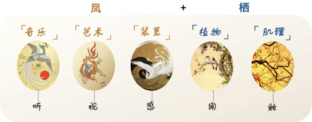 留云栖凤 ｜ 西宁 · 中梁鎏金云玺-27