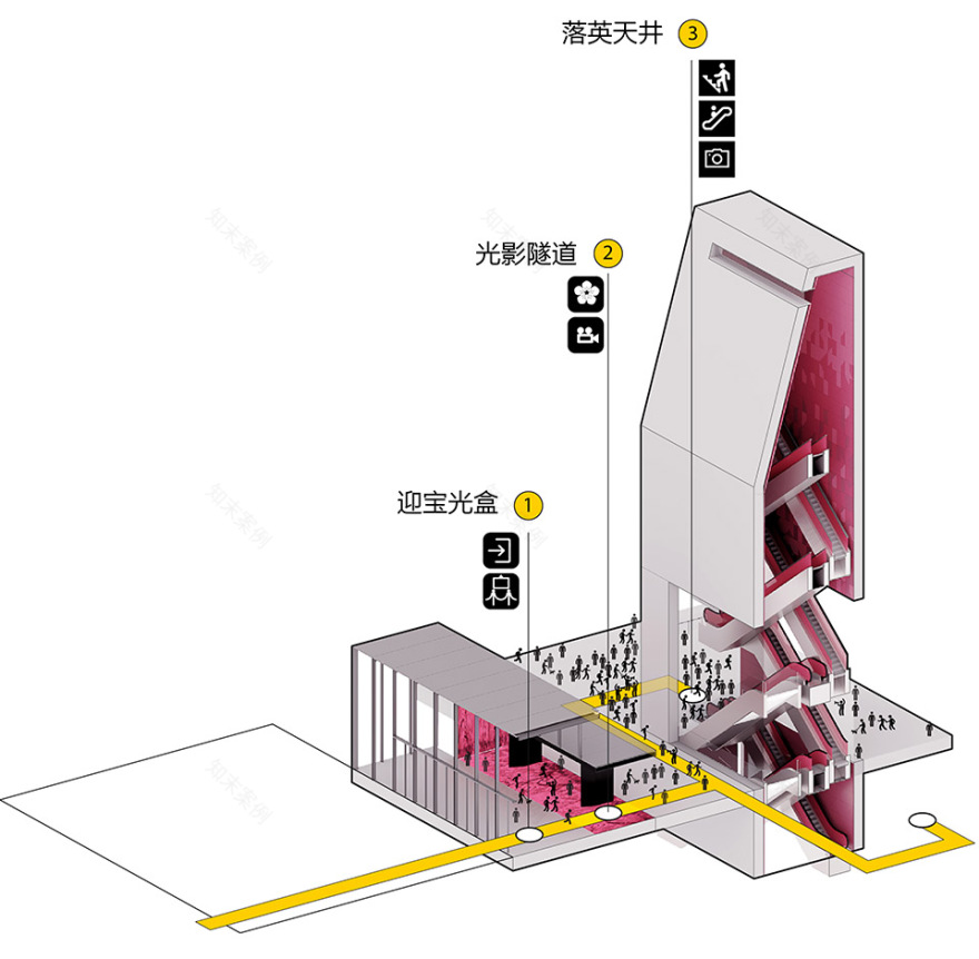 桃园会展中心丨中国台湾丨JJP潘冀联合建筑师事务所-82