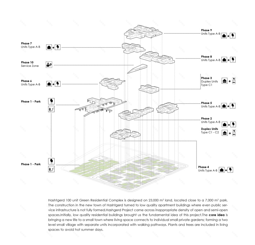 哈什特格尔德绿色村庄丨Hooba Design group-20