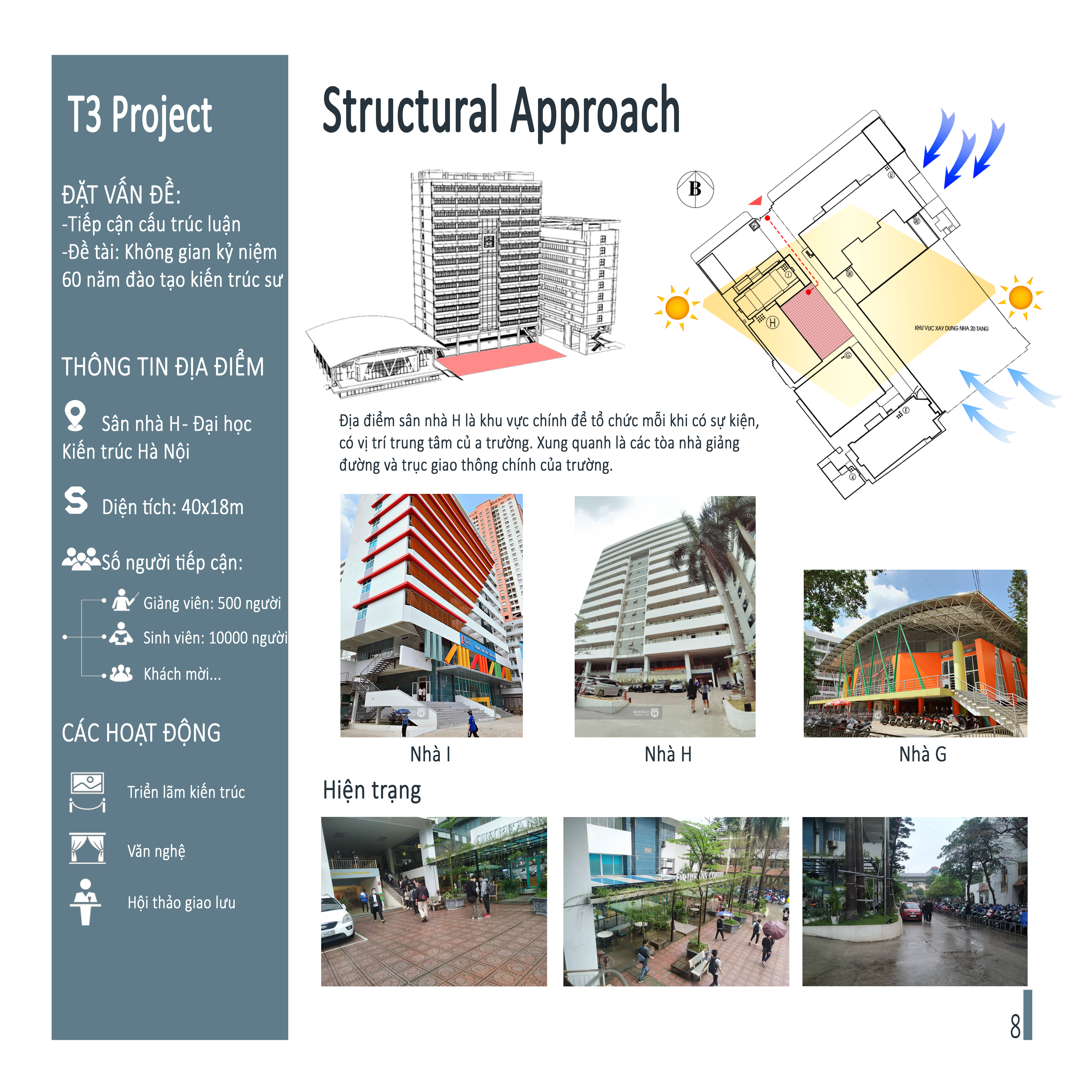 快速建筑设计项目-7