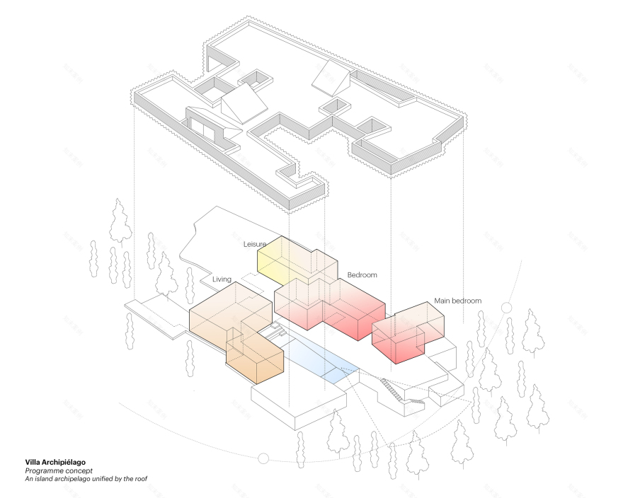 群岛别墅丨Spain丨AGi Architects-18