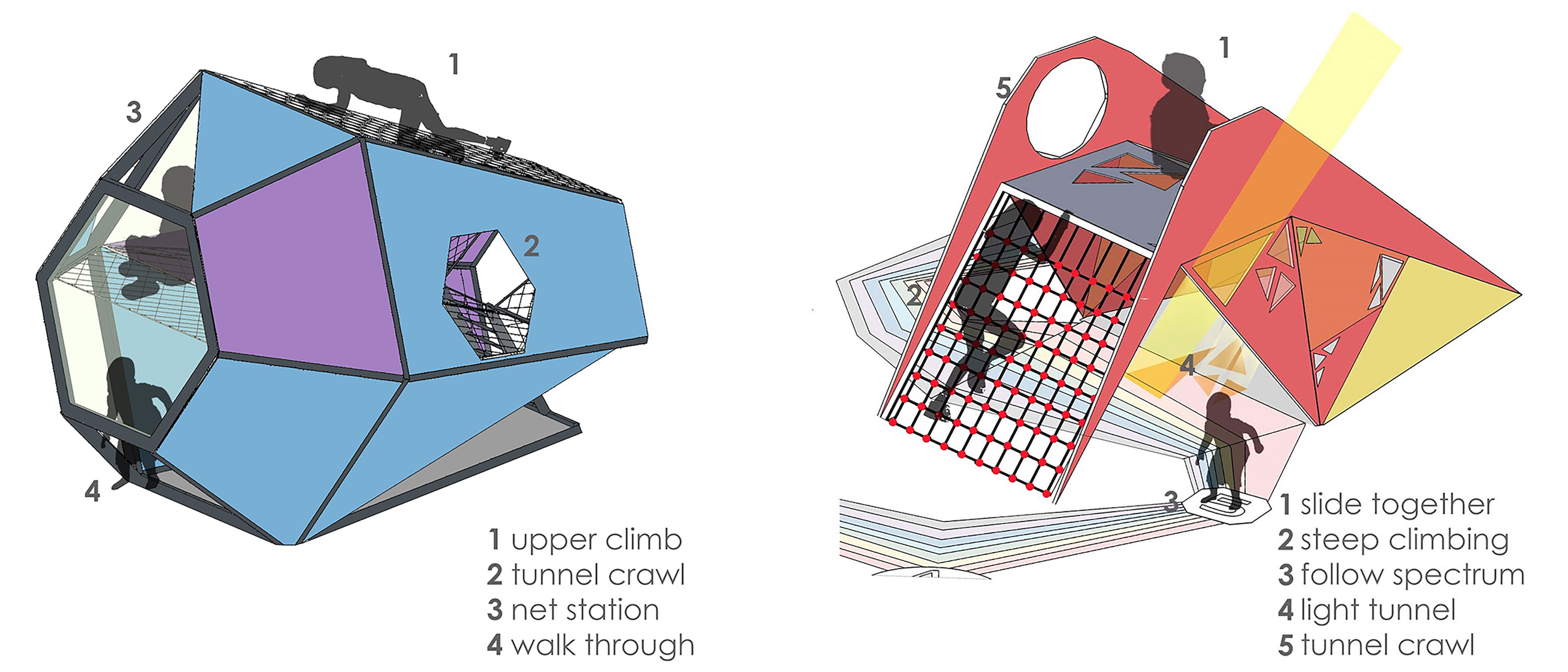 泰国创意游乐场设计 | 寓教于乐，探索无限-73