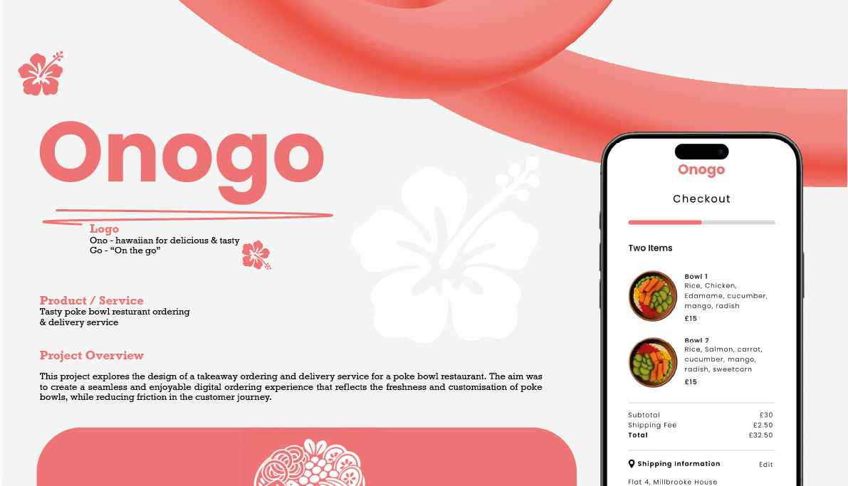 Madelaine Fullard Designer-13