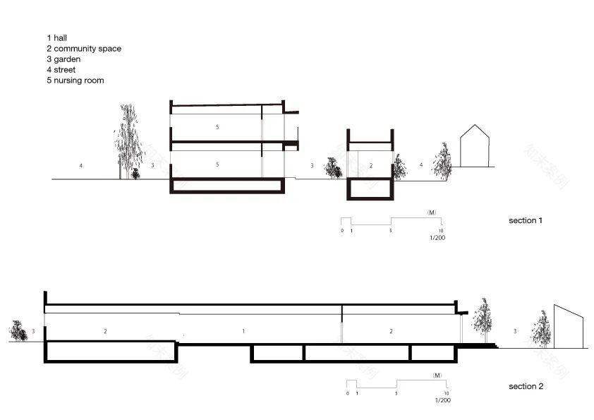 日本▶SDJ Nursery▶日比野设计-30