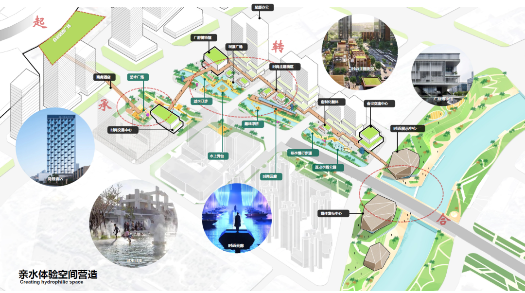 MENG中标┃广州湾区新岸（罗冲围片区）国际设计竞赛-56
