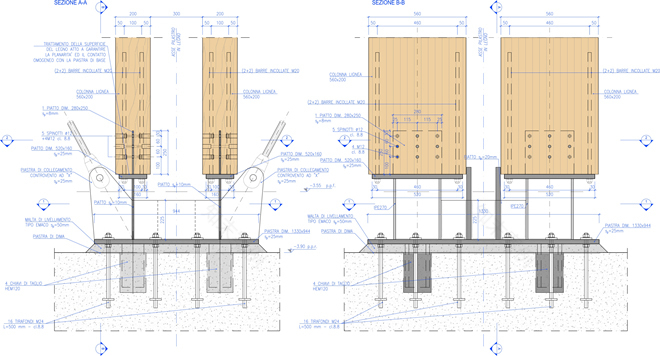 制造 · 绿色创新工厂 · 范围 B-42