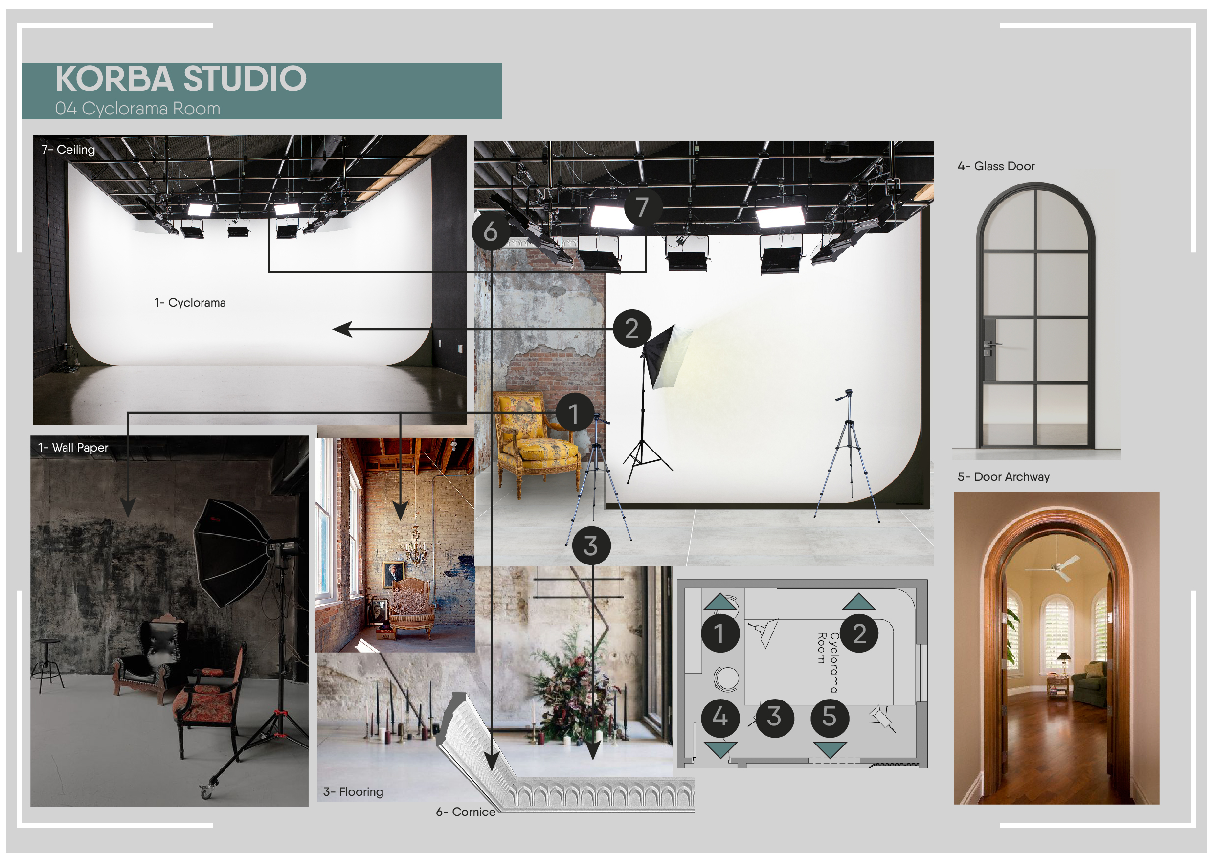 Photography Studio 2D Interior Design & Mood Board-32