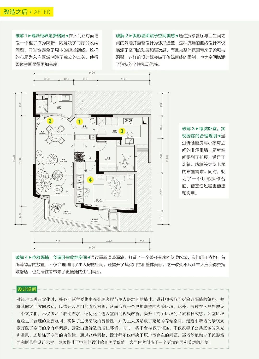 《住宅方案设计思维》-20