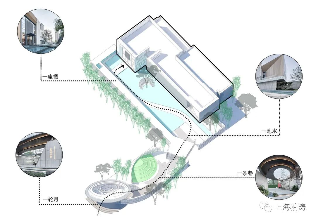 水韵波光,南昌自然宜居的现代示范区丨中国南昌丨PTA上海柏涛-19