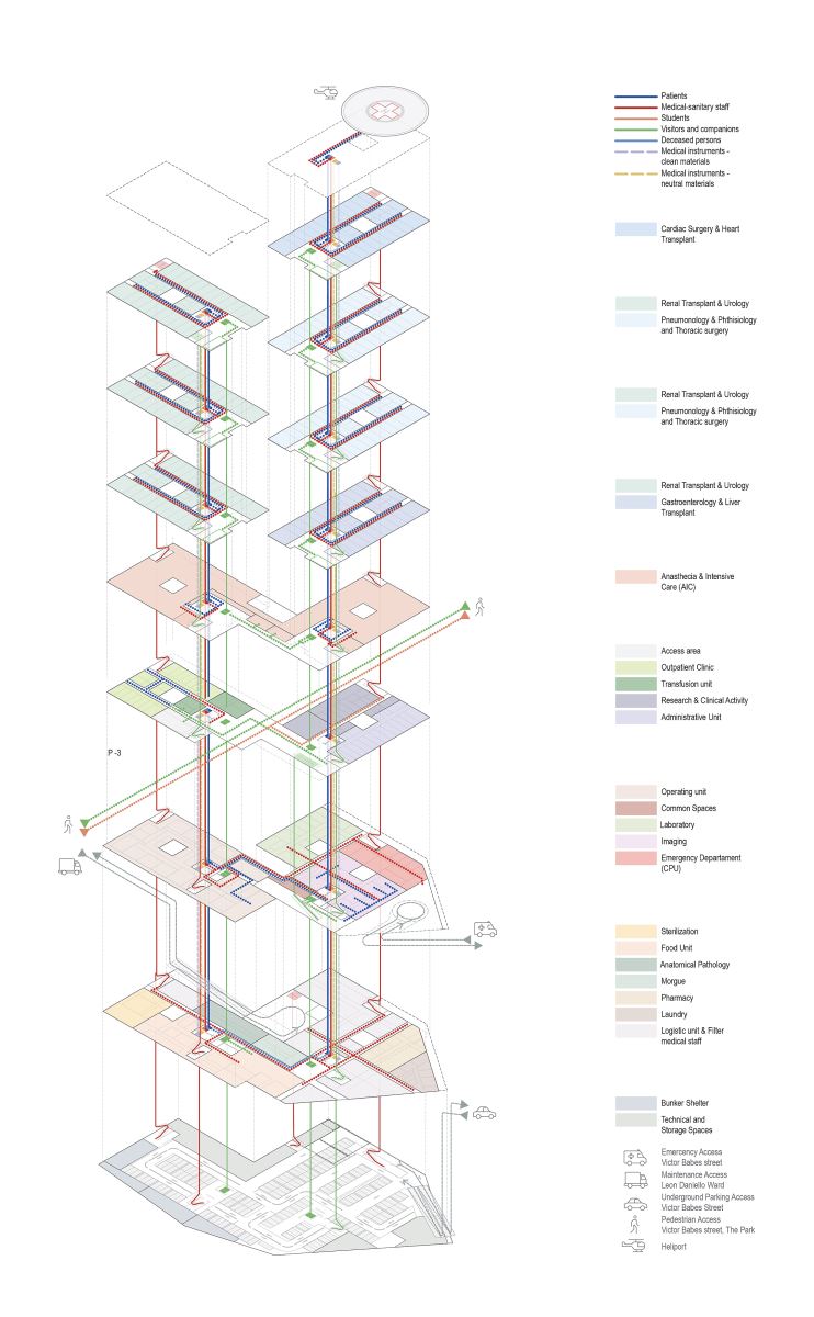 罗马尼亚克卢日·纳波卡移植医院设计-11