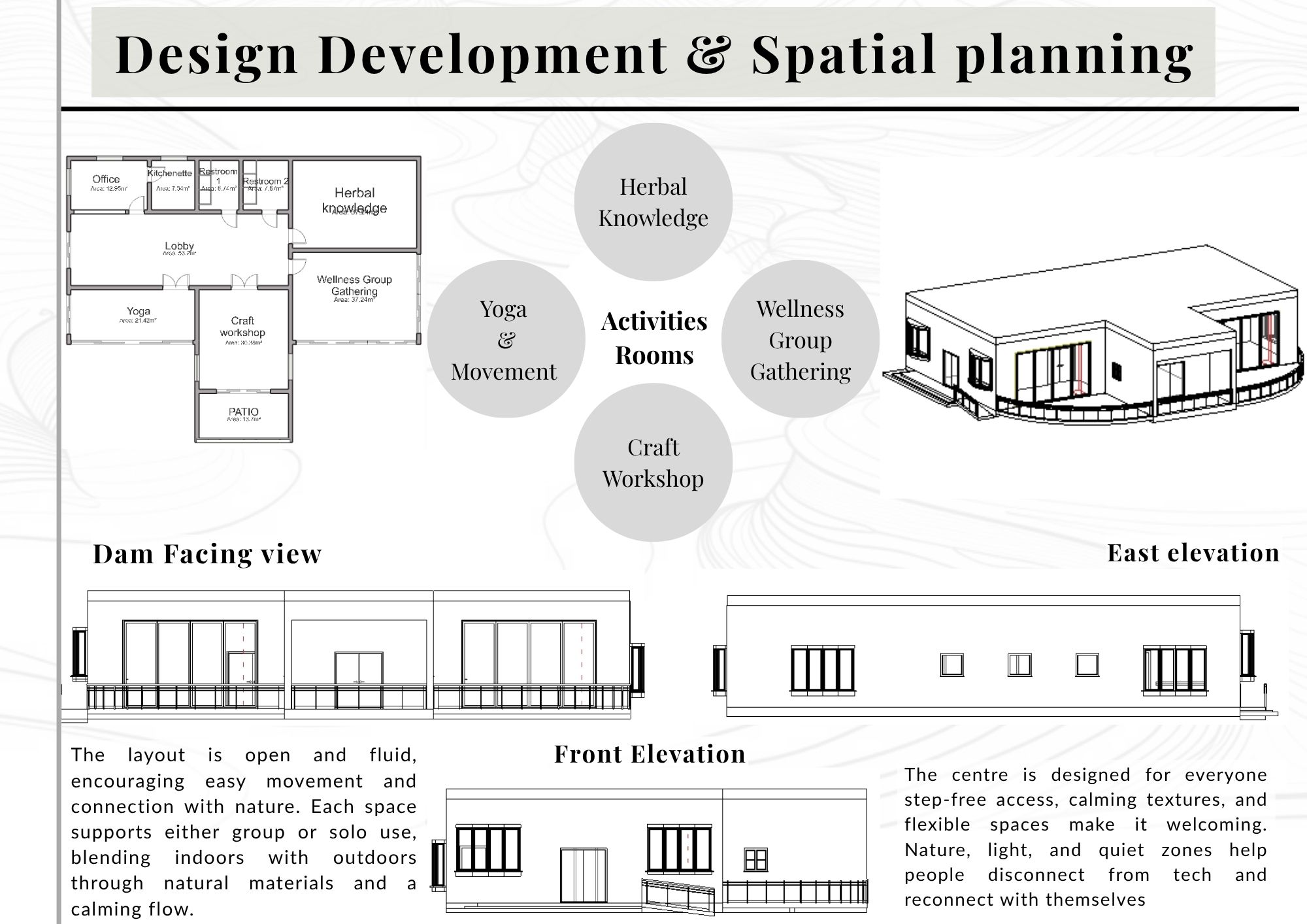 Profound Interiors Portfolio-5