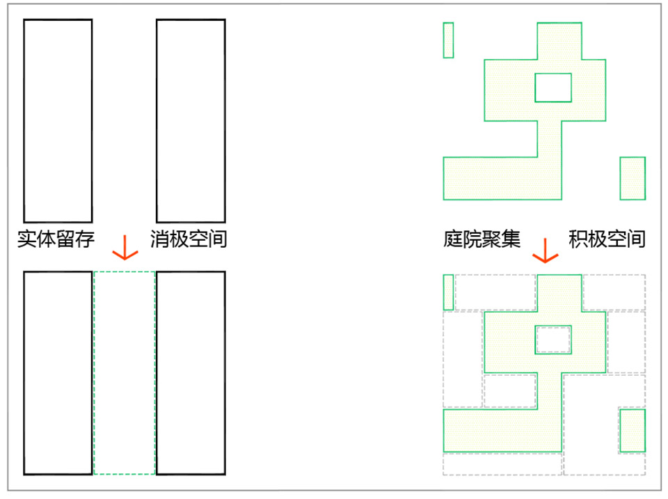 上海国际汽车城科技创新港C地块 / 致正建筑工作室-28