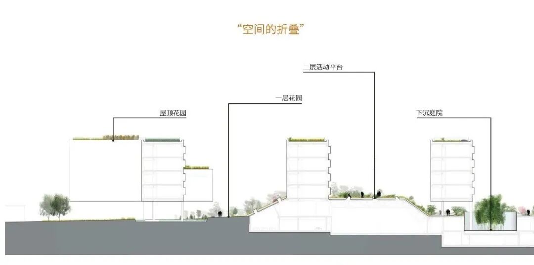 听见未来建筑的声音|王一乐：设计空间，而非形式；塑造生活，而非建筑-27