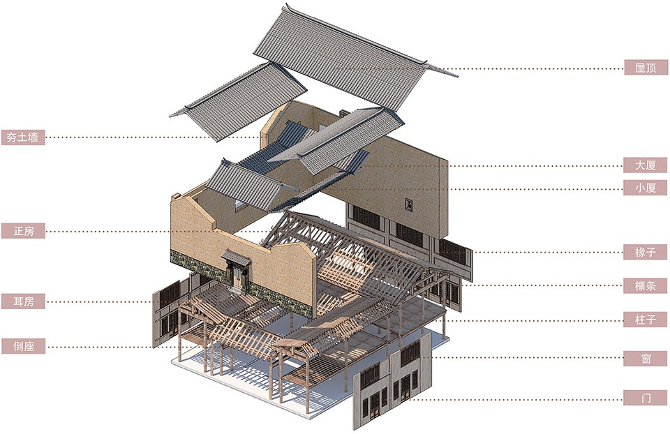 乌龙古村落复兴改造丨中国昆明丨上海乡伴朱胜萱工作室-66
