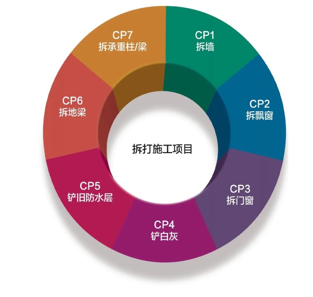 室内设计案例解析丨观云-27