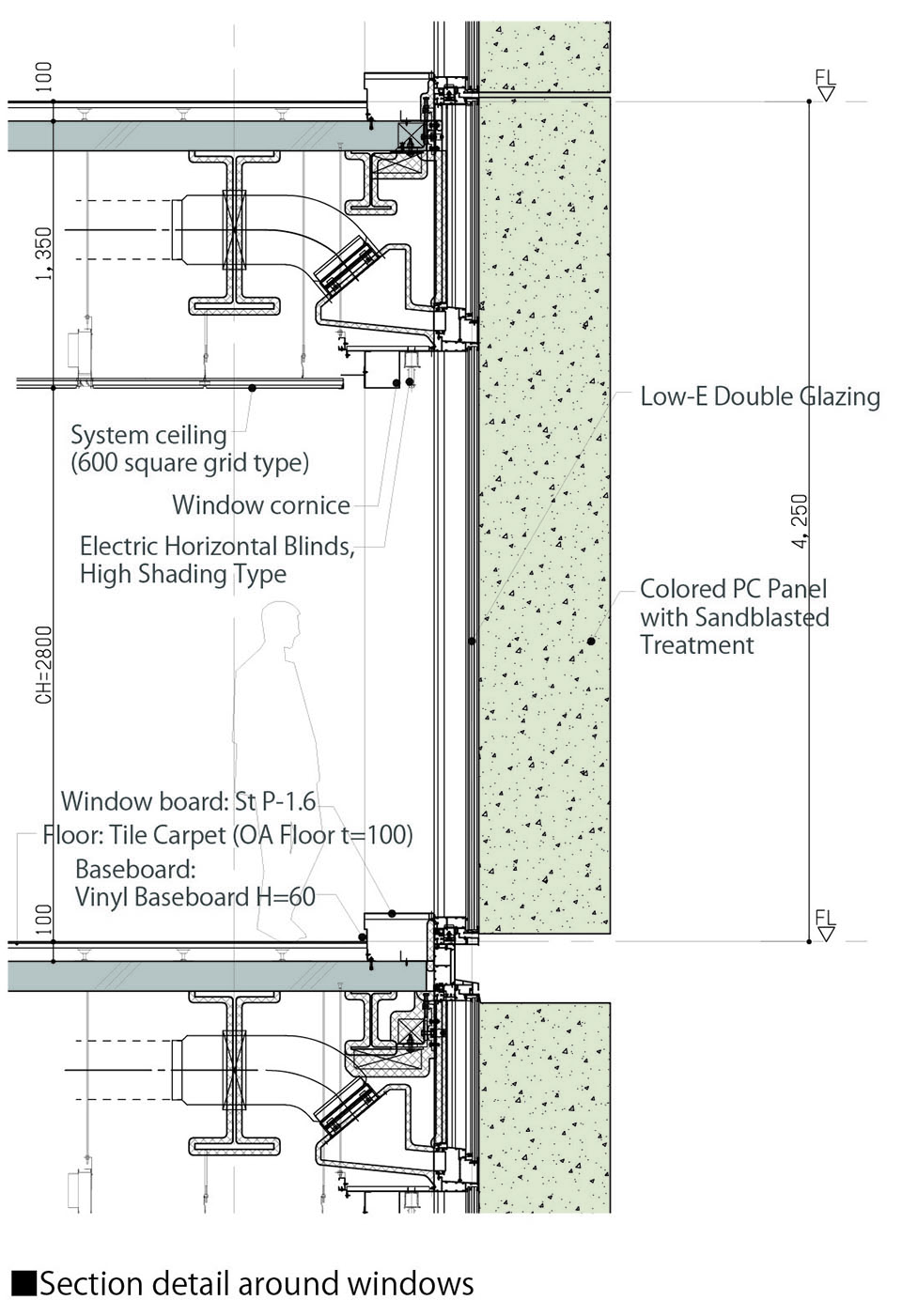 JR目黑MARC大厦丨日本东京丨日建设计-85