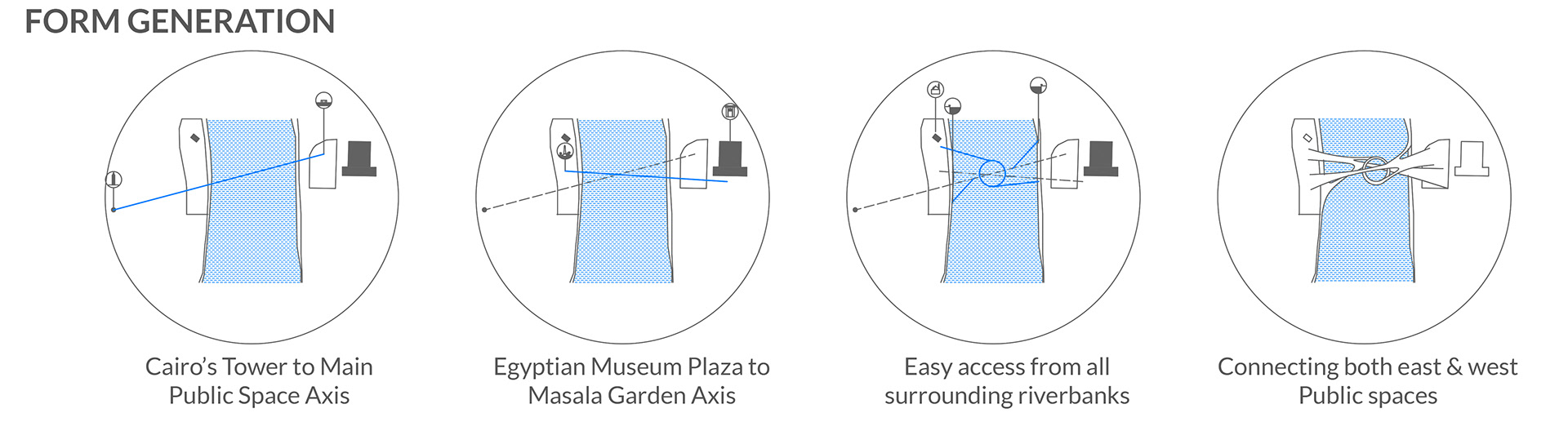 尼罗河大桥竞赛丨埃及开罗丨Lab59 Architects-13