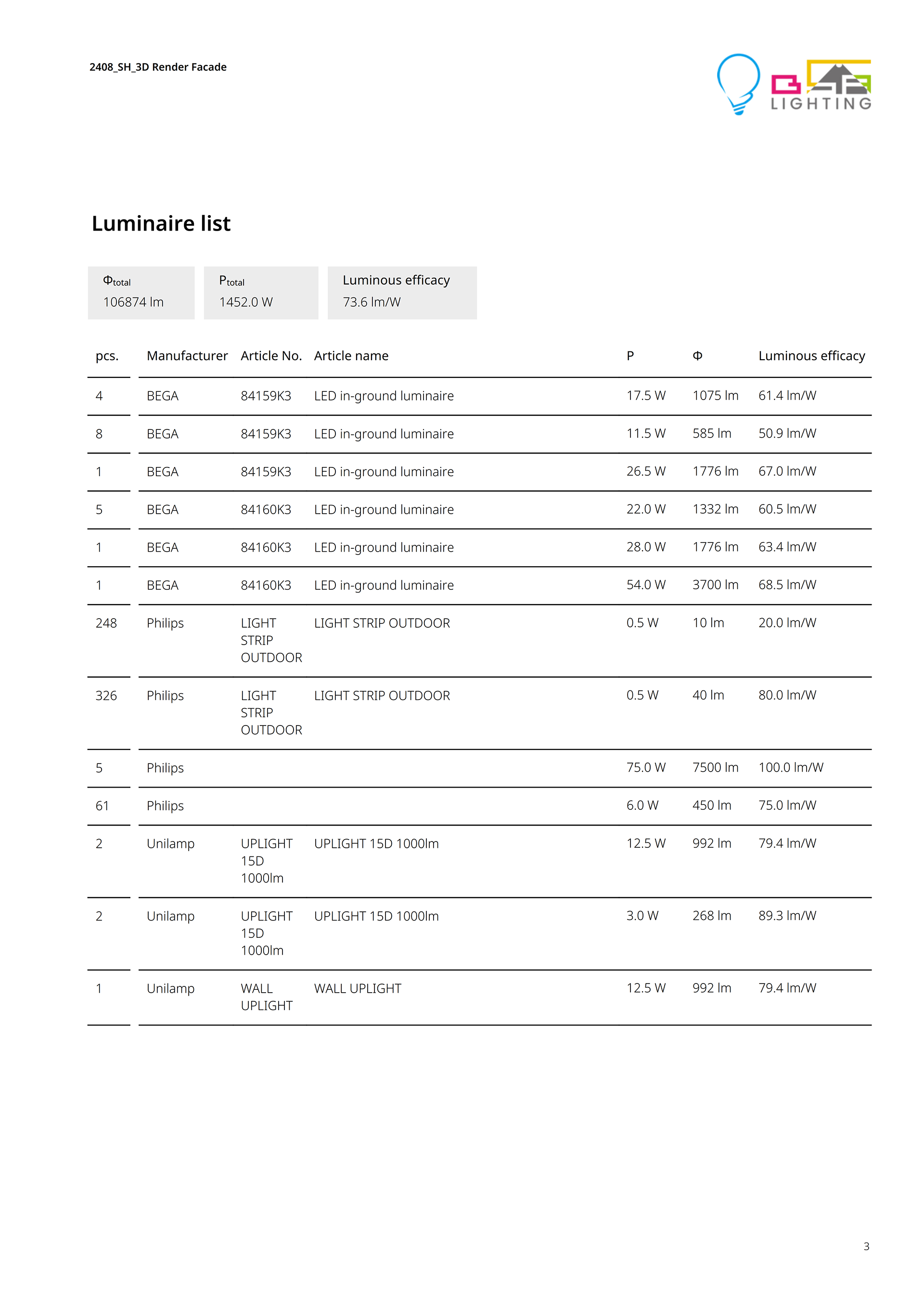 FACADE LIGHTING DESIGN, SH - KUWAIT-12