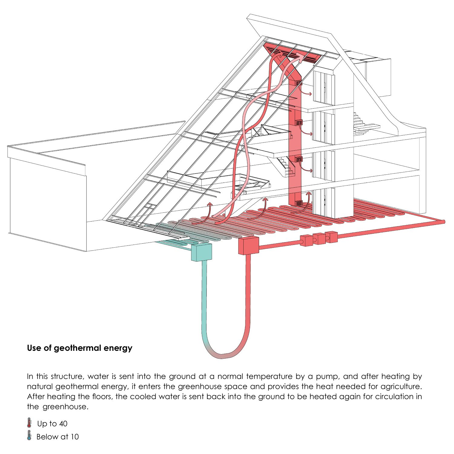 冰岛餐厅丨伊朗丨Kalbod Studio Design-26