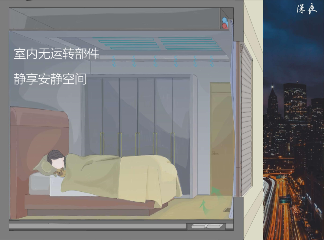 上海建发·海阅首府丨中国普陀丨上海都易建筑设计有限公司等多家公司-73