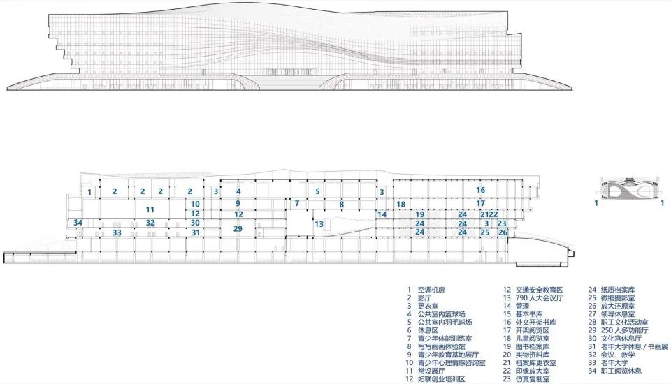 新作｜随州城市公共活动中心-200