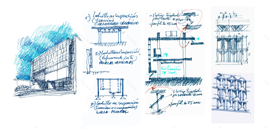 Memoir Medical Clinic Estudio ELGUE-49