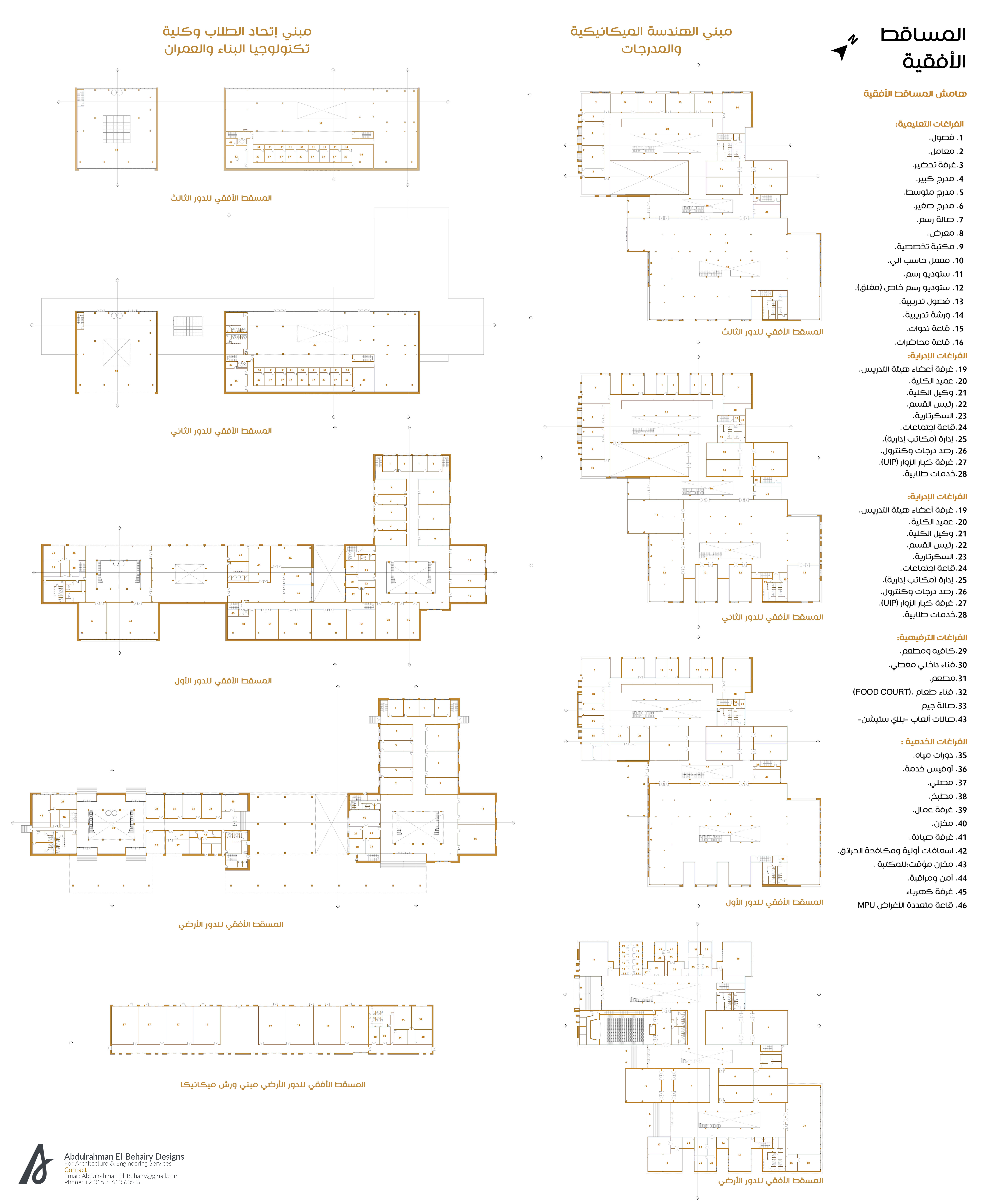 Al-Azhar Engineering Campus Development.-11