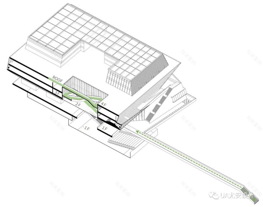 成都金牛国投文化聚落丨中国成都丨UA尤安设计事业一部-58