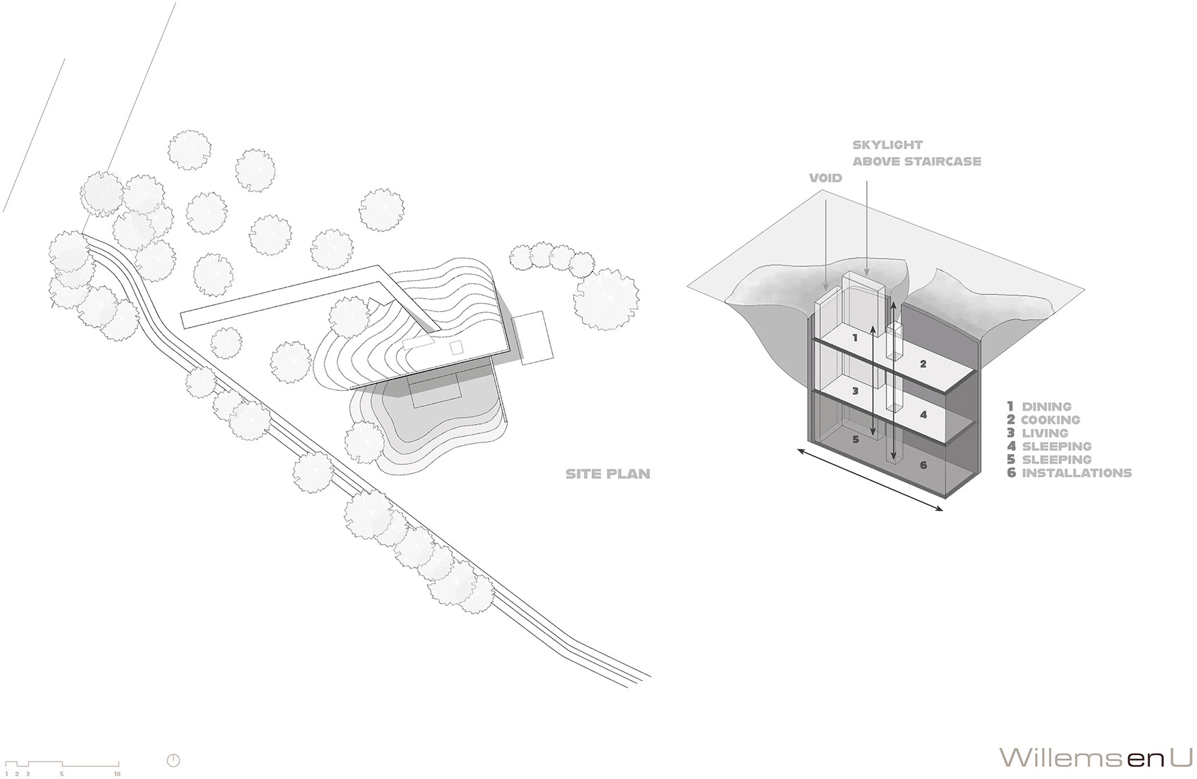地表下的居所，荷兰 / WillemsenU-88