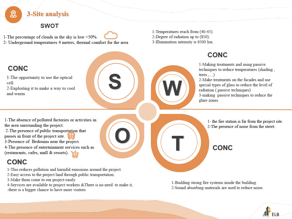 WADI Community Center-21