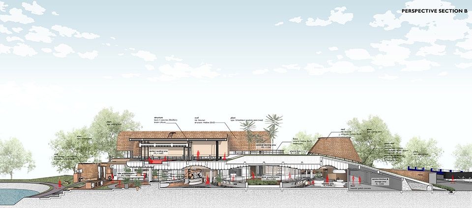 坡地避难所 (SS) 花园丨印度丨RAD+ar-62